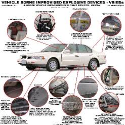 VBIEDs - Awareness Poster Vehicle-Borne Improvised Explosive Devices (VBIEDs) Awareness Poster